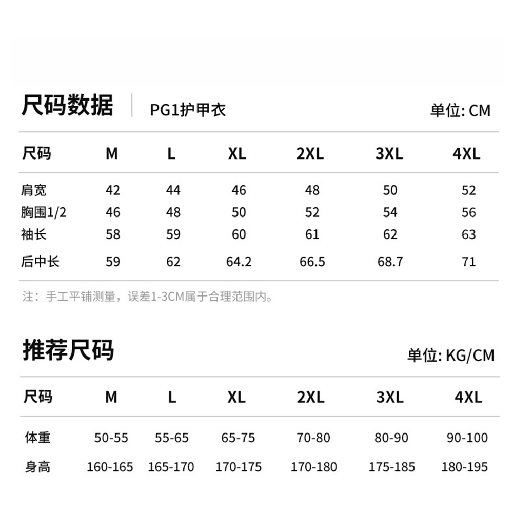 Motorcycle Jacket Men Motorbik – Motorcycle Gear Jacket recenzja i cena