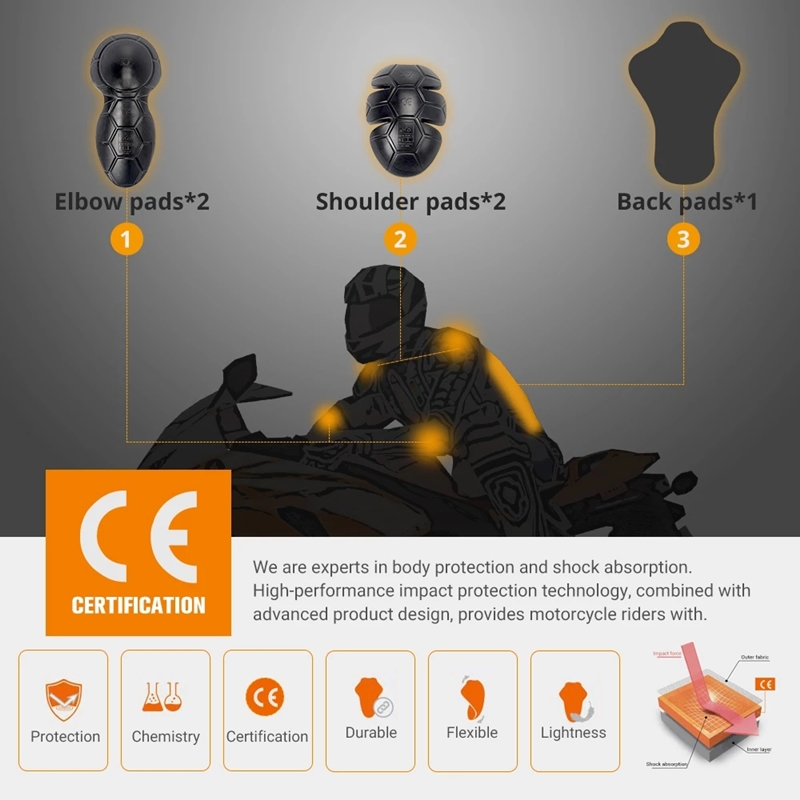 Motorcycle Jacket Insert Prote – Motorcycle Gear Jacket recenzja i cena