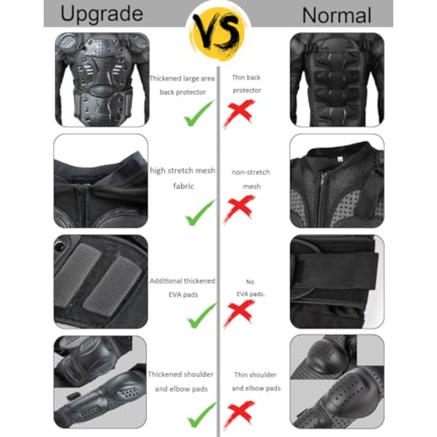Motorcycle Jacket Armor Suit-D – Motorcycle Gear Jacket recenzja i cena